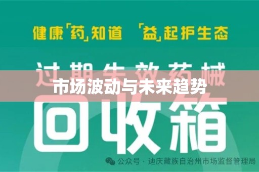 泰州市场波动与未来趋势